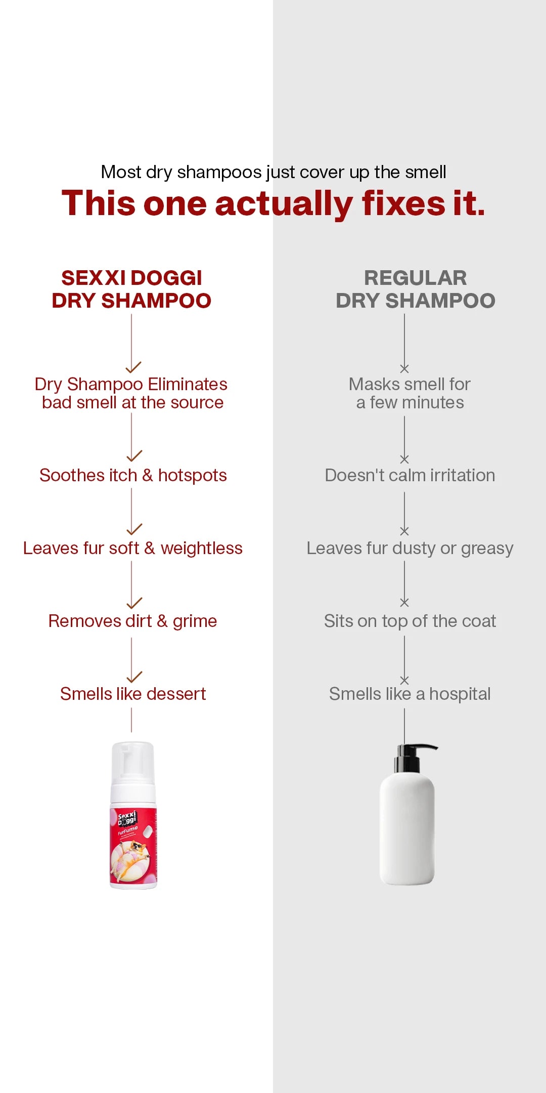 Furfume - Marshmallow