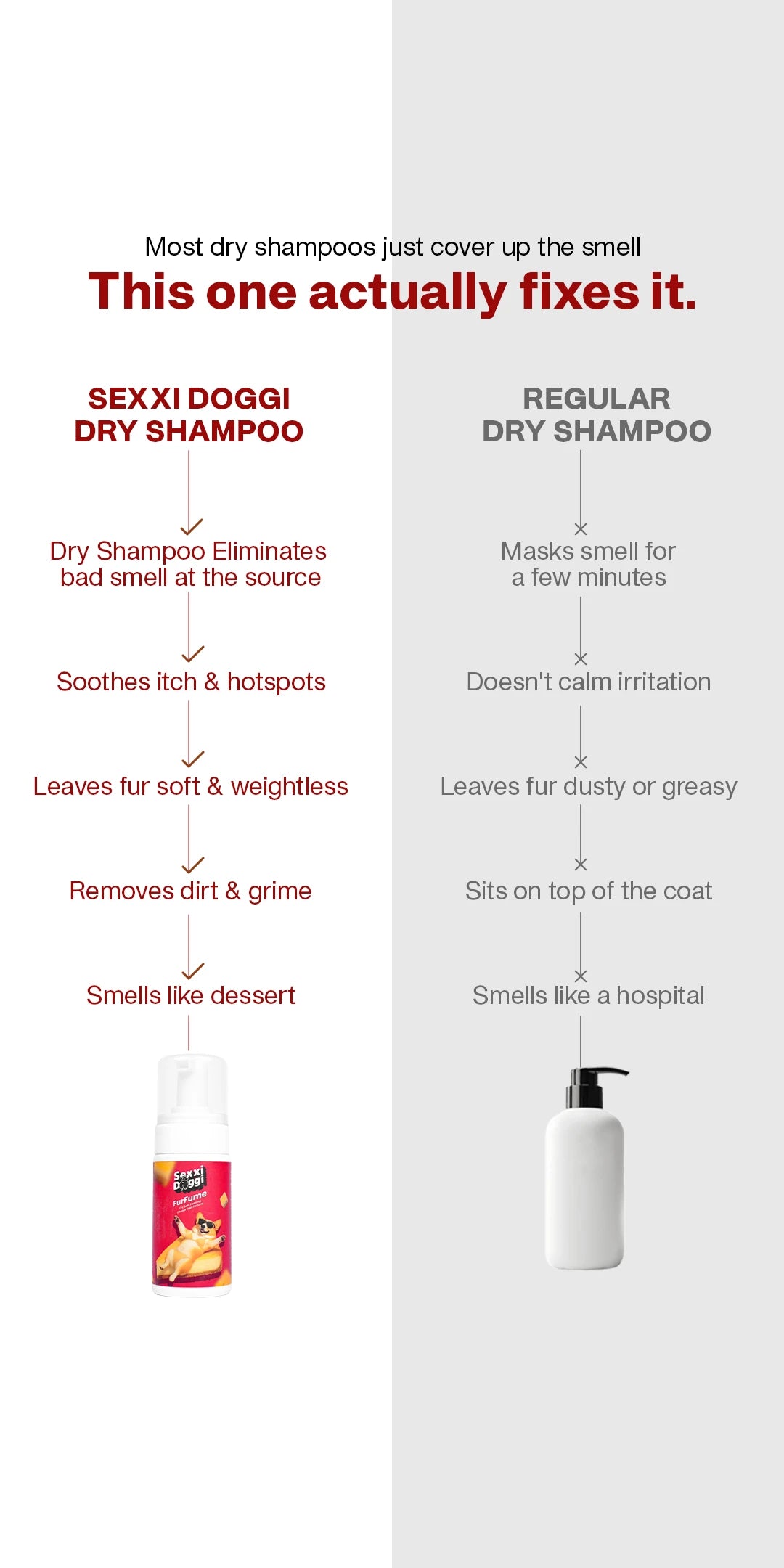 Furfume - Cheesecake