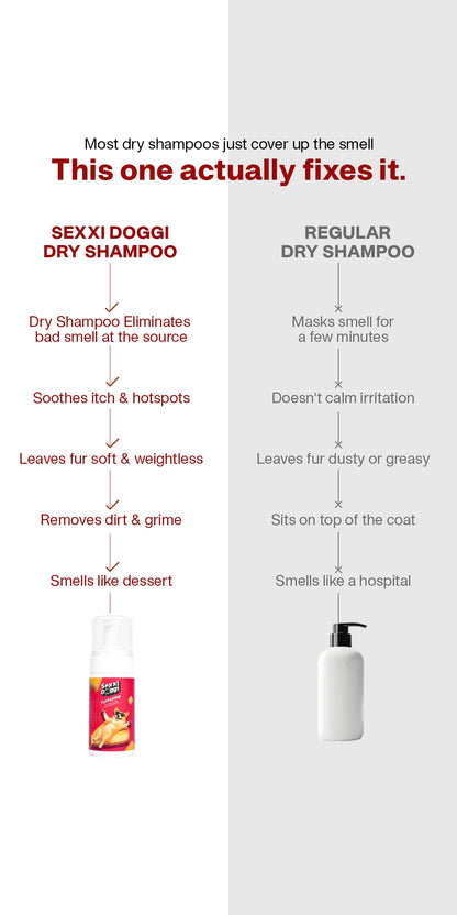 Furfume - Cheesecake