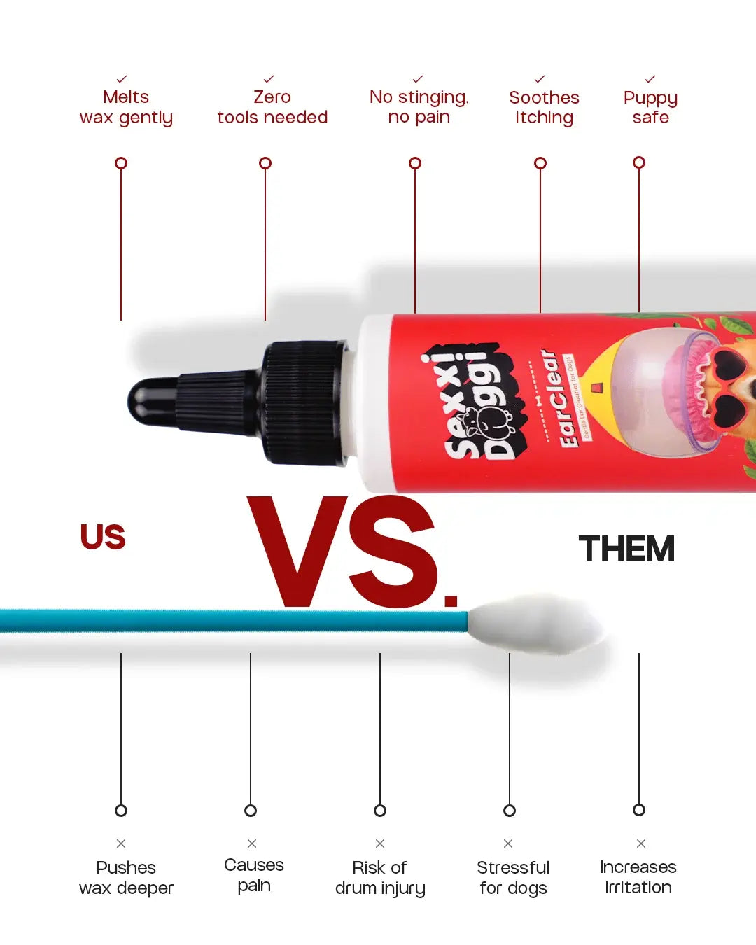 India's Quickest Dog Ear Cleaning Solution - EarClear (100 ml)