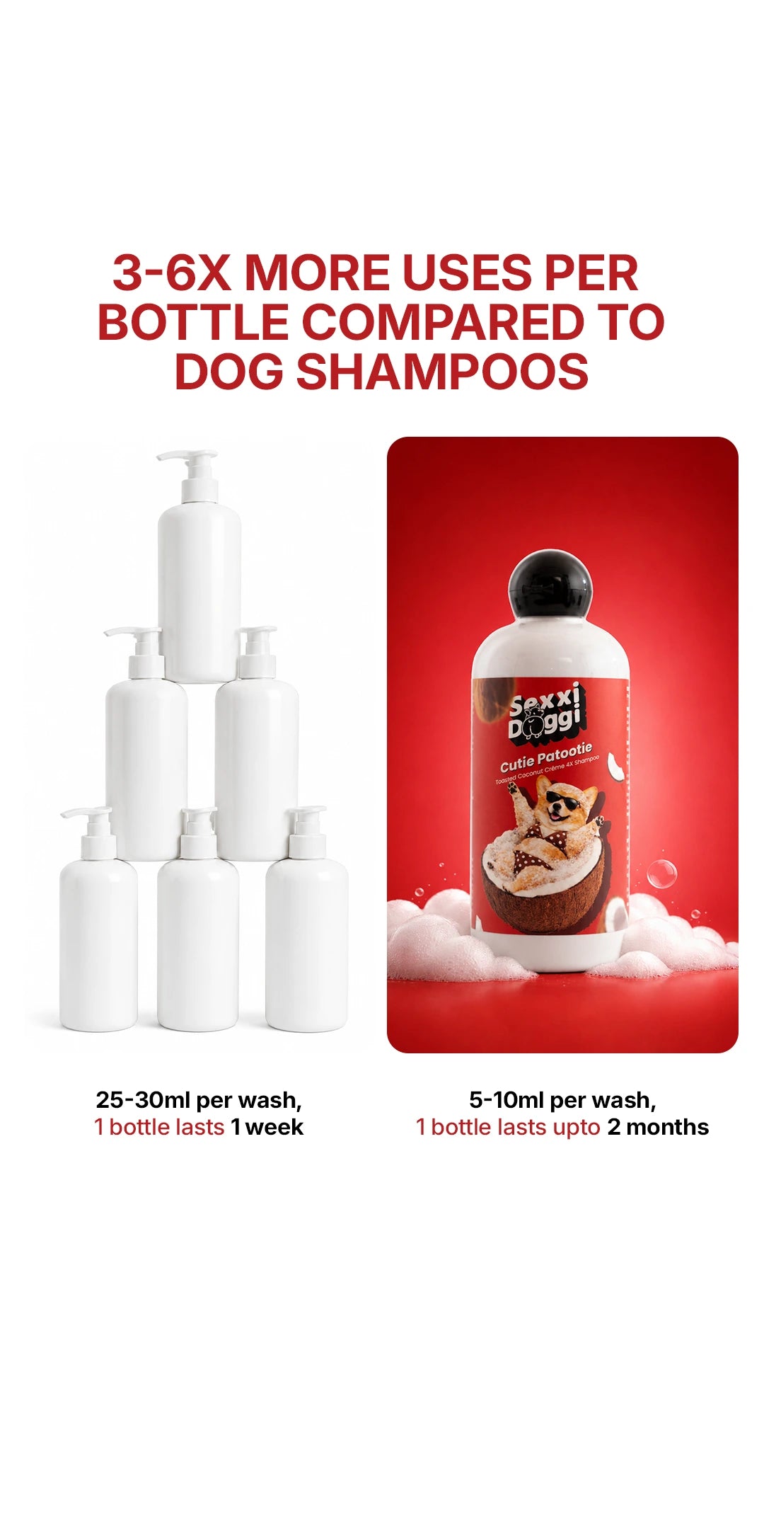 Shampoo - Coconut