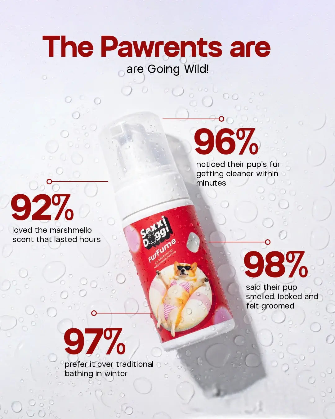 Dry Foaming Shampoo and Furfume - Marshmallow (100 ml)